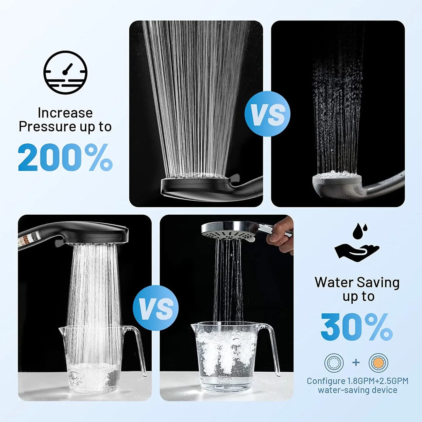8+2 Function Handheld Shower Head ABS Round Pressurized Shower with Spray Gun Multiple Spray Modes Filtered Shower Head
