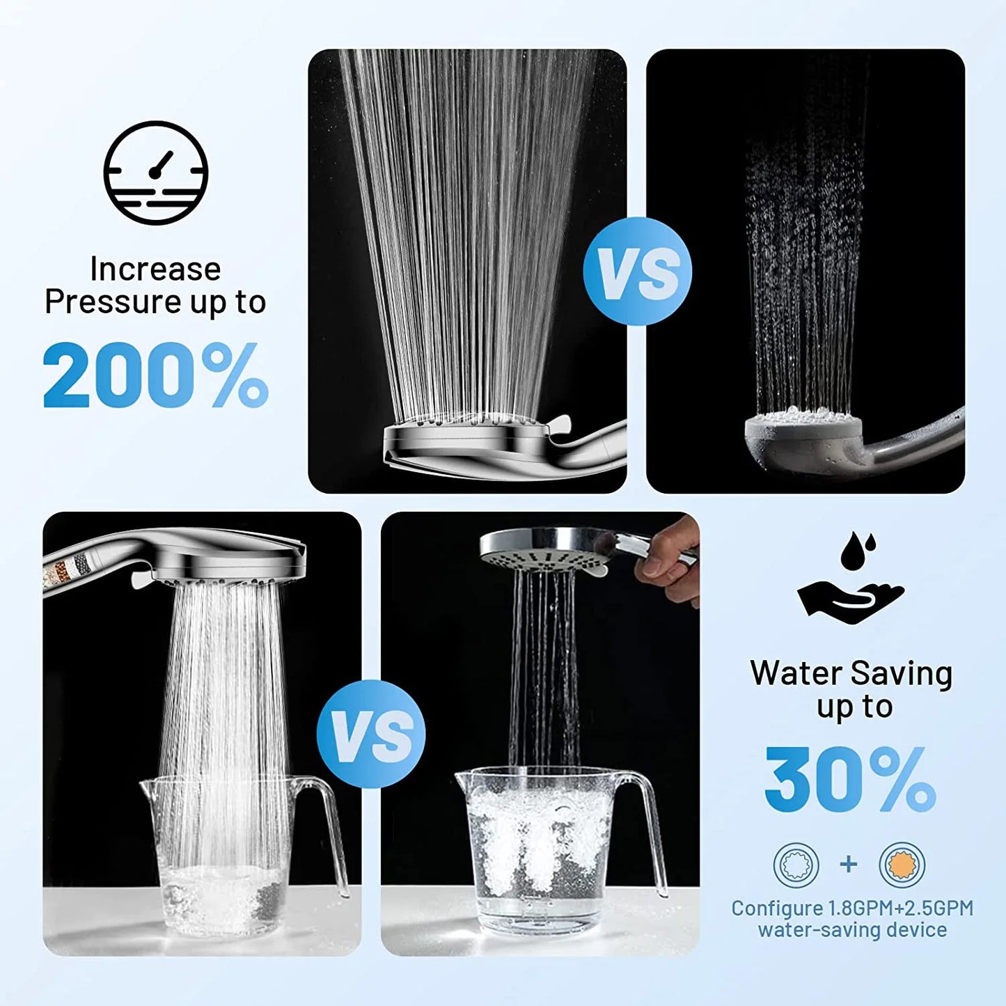 8+2 Function Handheld Shower Head ABS Round Pressurized Shower with Spray Gun Multiple Spray Modes Filtered Shower Head